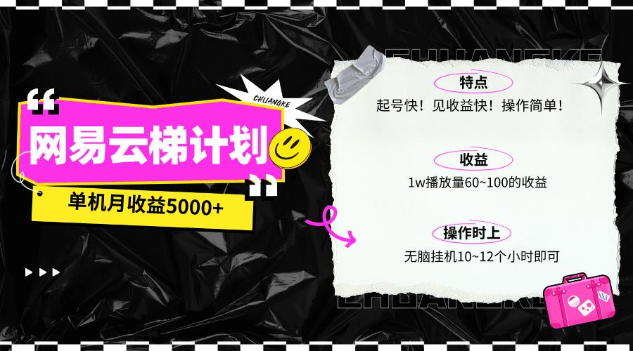 (10063期)最新网易云梯计划网页版，单机月收益5000+！可放大操作-菜菜网创