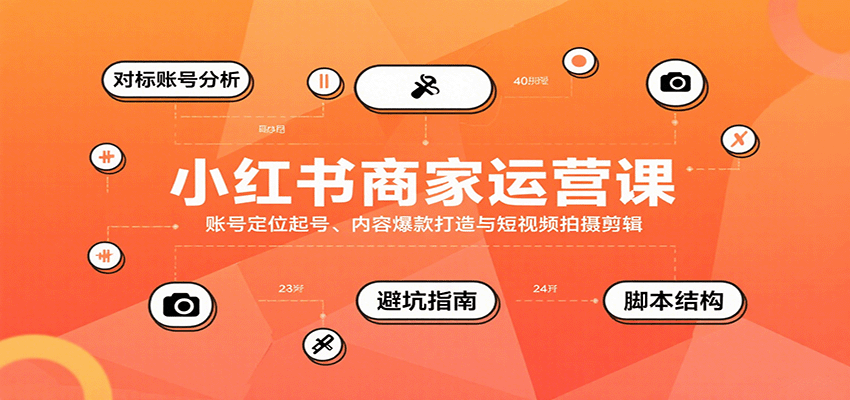 小红书商家运营课，账号定位起号、内容爆款打造与短视频拍摄剪辑-菜菜网创