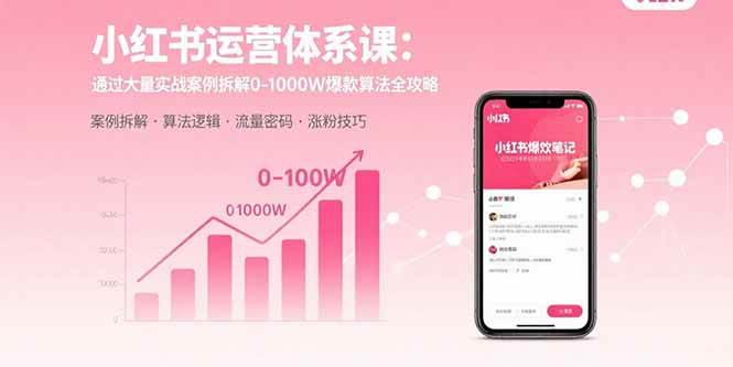 （15792期）小红书运营体系课：通过大量实战案例拆解0-1000W爆款算法全攻略-菜菜网创