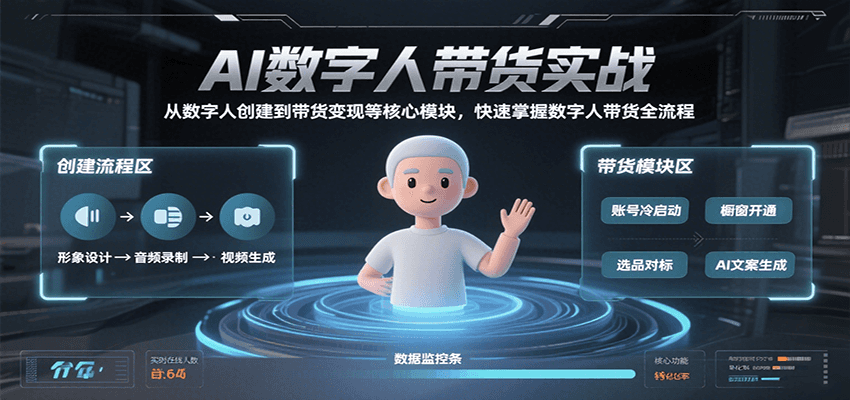 AI数字人带货实战，从数字人创建到带货变现各核心模块，快速掌握全流程-菜菜网创