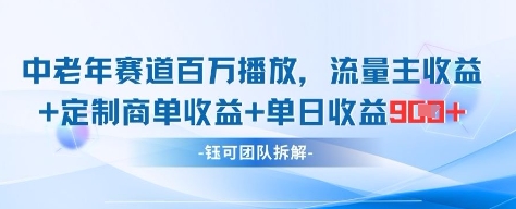中老年赛道百万播放+流量主收益+定制收益，单日收益9张-菜菜网创
