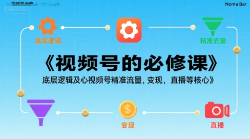 视频号的必修课，视频号的底层逻辑及核心视频号精准流量，变现，直播等核心-菜菜网创