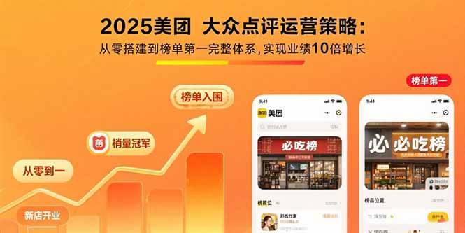 （15602期）2025美团 大众点评运营策略:从零搭建到榜单第一完整体系,实现业绩10倍增长-菜菜网创