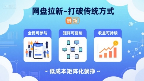 网盘拉新-打破传统方式，低成本矩阵化躺挣，全民可参与、矩阵可复制、收益可持续【揭秘】-菜菜网创