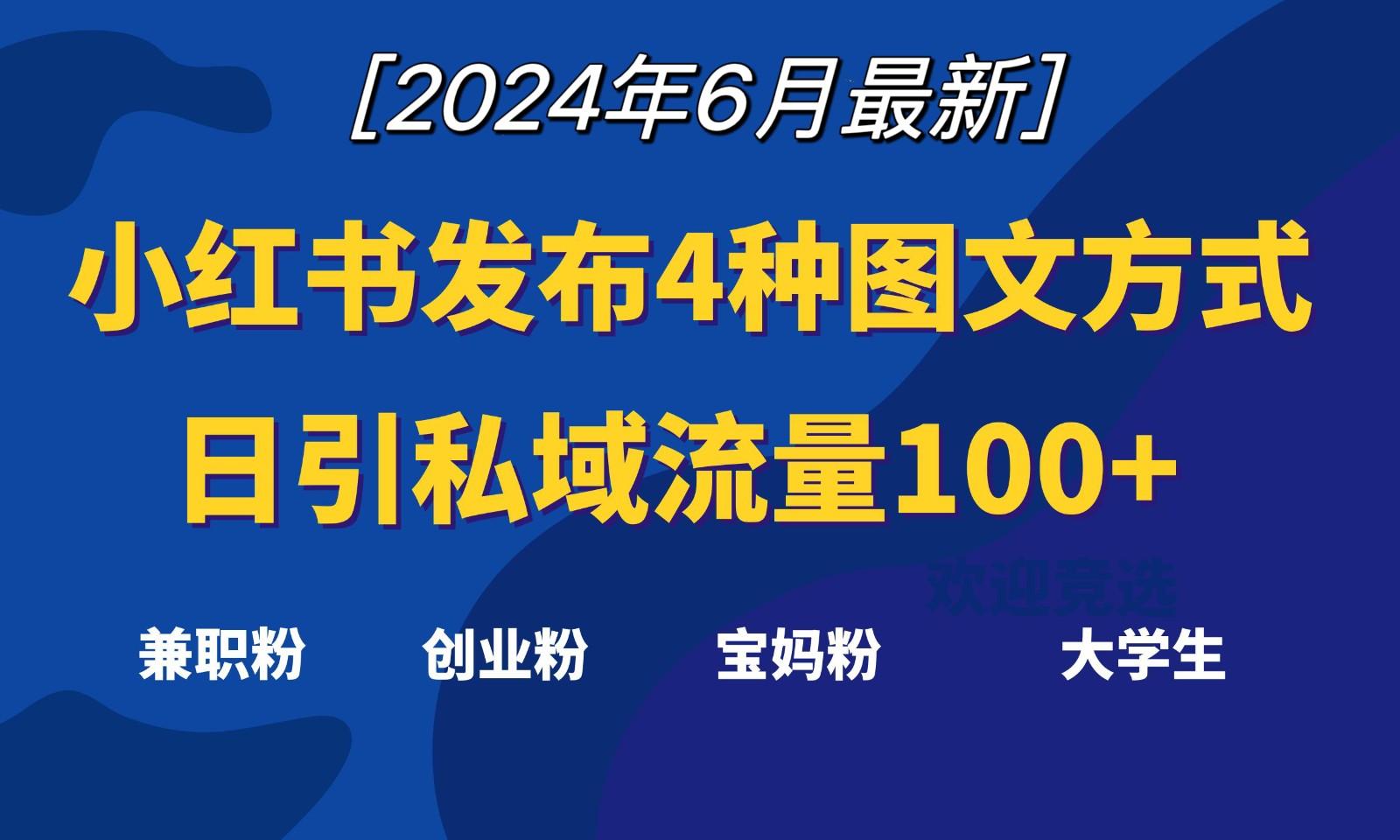 小红书发布这4种图文，就能日引私域流量100+-菜菜网创