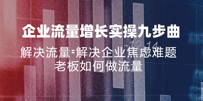 企业流量增长实战九步曲，解决流量=解决企业焦虑难题，老板如何做流量-菜菜网创