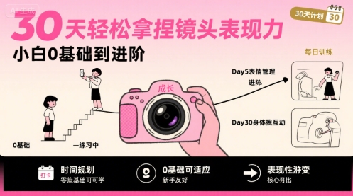 30天轻松拿捏镜头表现力，小白0基础到进阶-菜菜网创