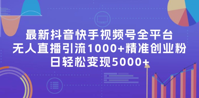 最新抖音快手视频号全平台无人直播引流1000+精准创业粉，日轻松变现5000+-菜菜网创