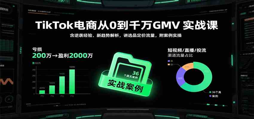 TikTok电商从0到千万GMV实战课，含逆袭经验、新趋势解析，讲选品定价流量，附案例实操-菜菜网创