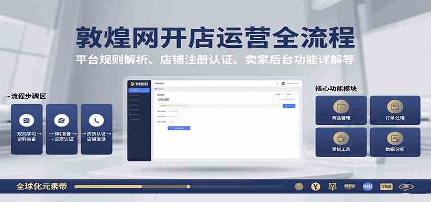 敦煌网开店运营全流程：平台规则解析、店铺注册认证、卖家后台功能详解等-菜菜网创