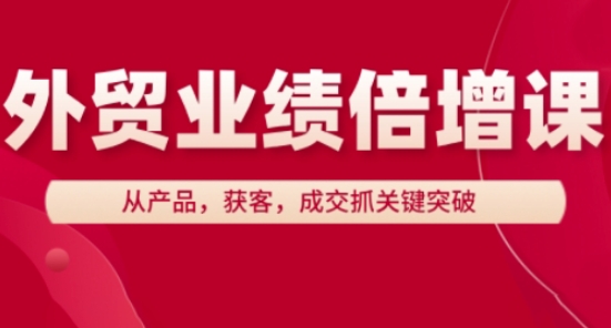外贸业绩倍增课，从产品，获客，成交抓关键突破-菜菜网创