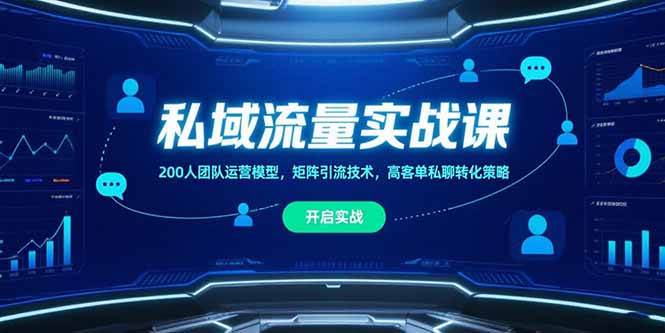 （15403期）私域流量实战课，200人团队运营模型，矩阵引流技术，高客单私聊转化策略-菜菜网创