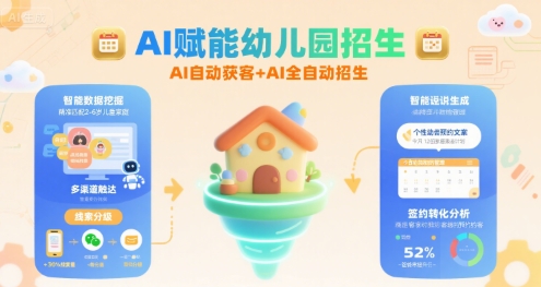 AI赋能幼儿园招生，AI自动获客+AI全自动招生-菜菜网创