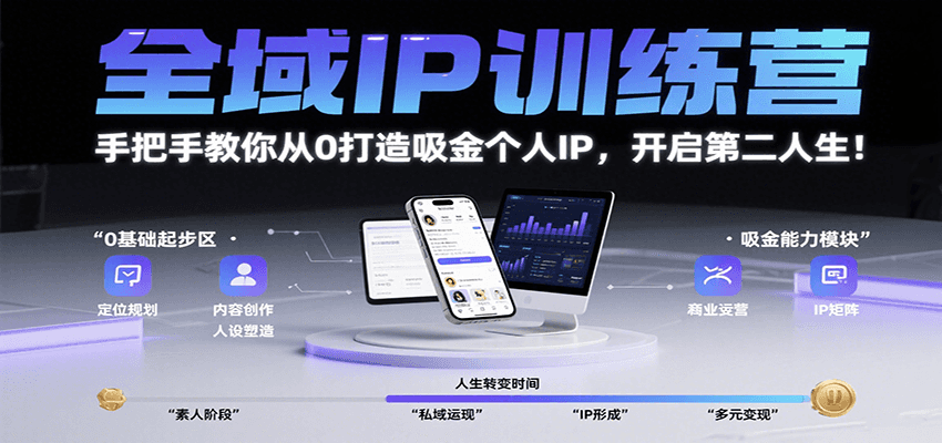 全域IP训练营，手把手教你从0打造吸金个人IP，开启第二人生！-菜菜网创