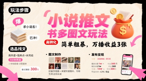 小说推文小红书多图文玩法，简单粗暴，万播收益3张-菜菜网创