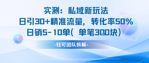实测私域新玩法日引30加精准流量转化率50%日销5-10单每笔3张-菜菜网创