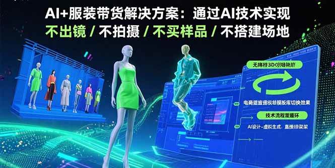 （15728期）AI+服装带货解决方案：通过AI技术实现 不出镜/不拍摄/不买样品/不搭建场地-菜菜网创