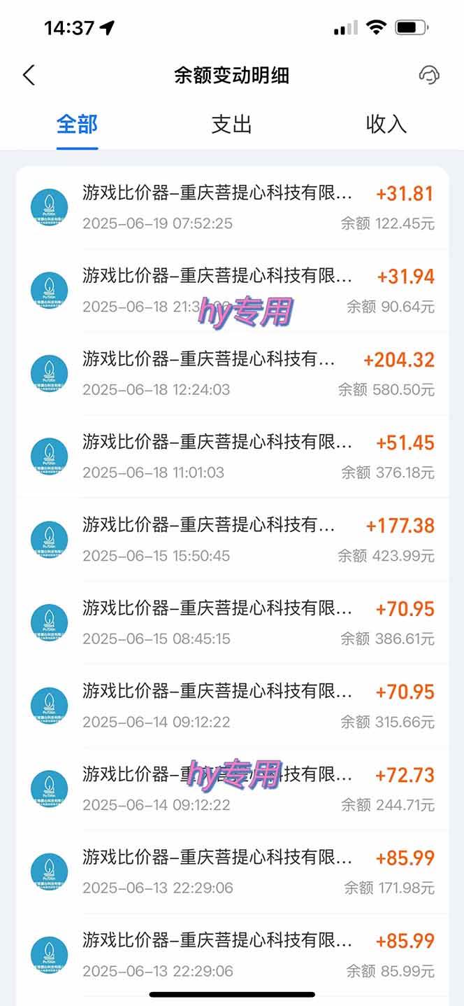 （15392期）游戏自动挂机项目，每天赚千元，零基础轻松实现稳定收益-菜菜网创