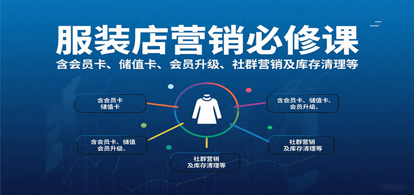 服装店营销必修课：含会员卡、储值卡、会员升级、社群营销及库存清理等-菜菜网创