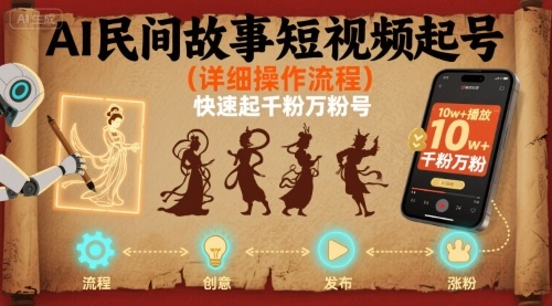 AI民间故事短视频起号，详细操作流程，快速起千粉万粉号-菜菜网创