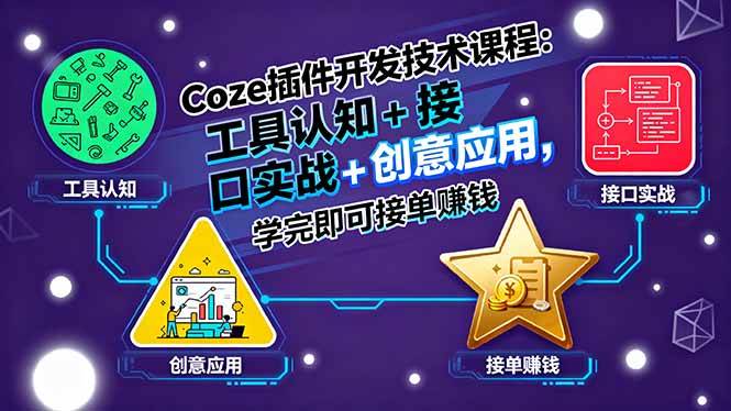（15976期）Coze插件开发技术课程：工具认知+接口实战+创意应用，学完即可接单赚钱-菜菜网创