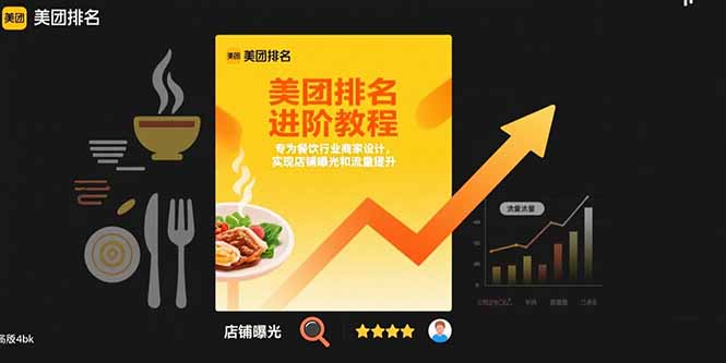（15528期）美团排名进阶教程：专为餐饮行业商家设计，实现店铺曝光和流量提升-菜菜网创