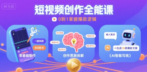短视频创作课，短视频制作、创作思路、Ai写爆款文案-菜菜网创