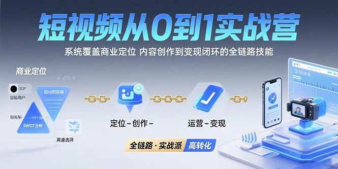 （15570期）短视频从0到1的实战营：系统覆盖商业定位,内容创作到变现闭环的全链路技能-菜菜网创