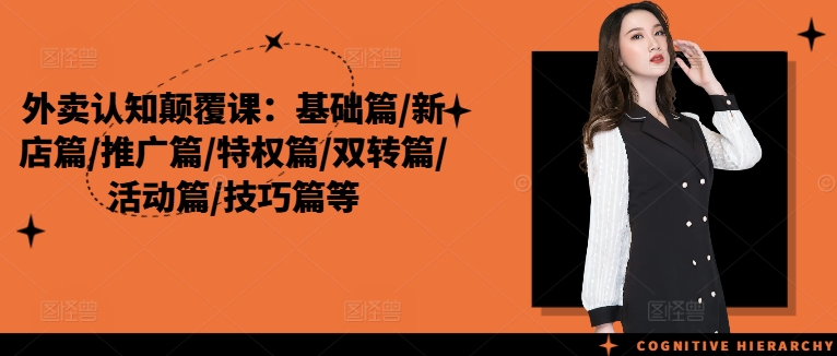 外卖认知颠覆课：基础篇/新店篇/推广篇/特权篇/双转篇/活动篇/技巧篇等-菜菜网创