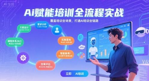 AI赋能培训全流程实站，覆盖培训全场景，打通 Al培训全链路-菜菜网创