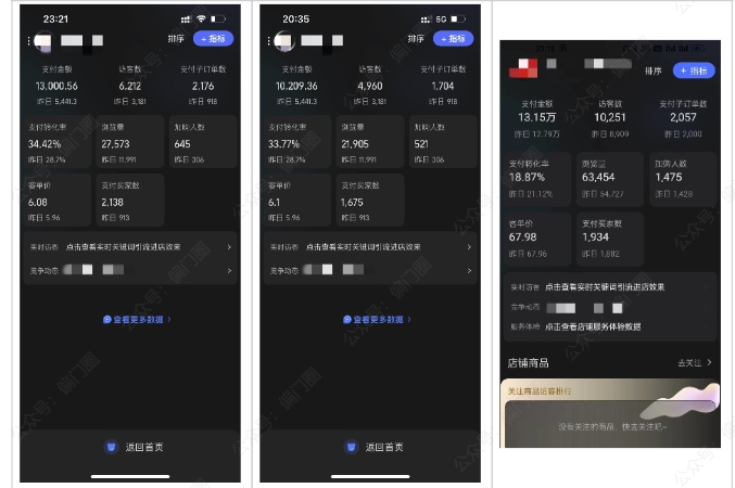 2025年淘宝虚拟店铺项目，从0到1的实操教程，无需经验也能快速上手，7天收益5k+-菜菜网创