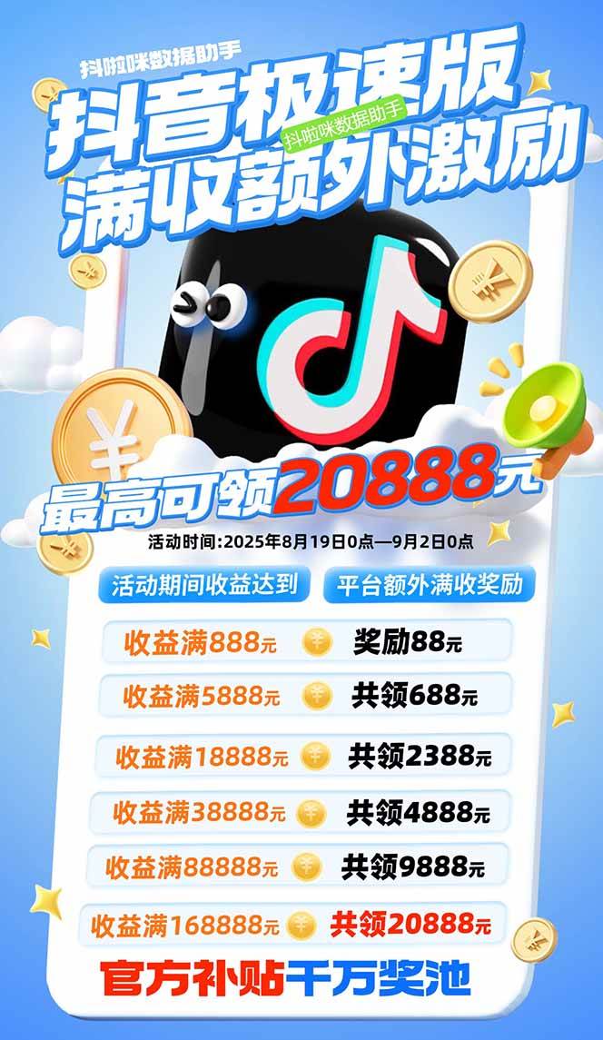 （15800期）抖音极速版拉新，平台大力扶持，每单15元，万播转化无上限，平台额外满…-菜菜网创