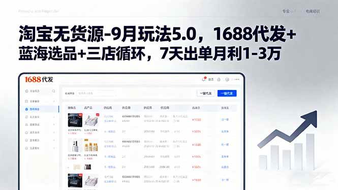 （15972期）淘宝无货源-9月玩法5.0，1688代发+蓝海选品+三店循环，7天出单月利1-3万-菜菜网创