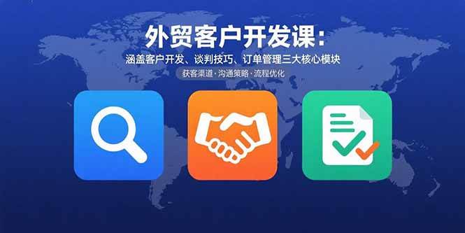 （15793期）外贸客户开发课：涵盖客户开发、谈判技巧、订单管理三大核心模块-菜菜网创
